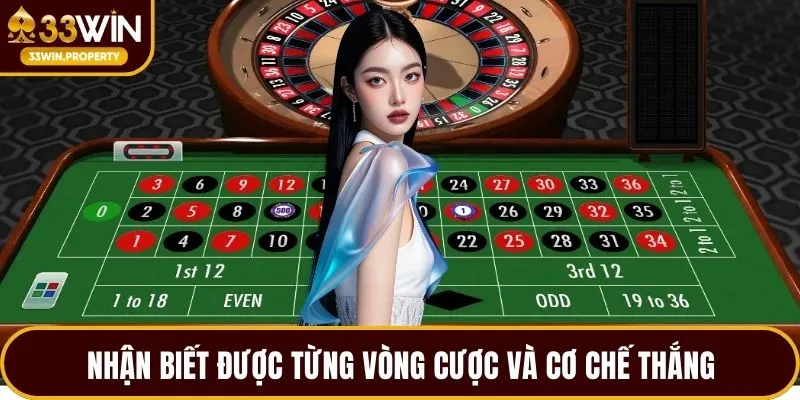 Nhận biết được từng vòng cược và cơ chế thắng