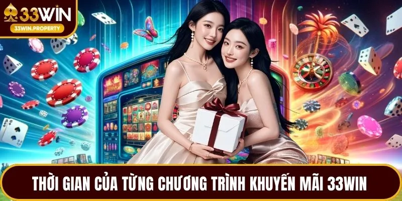 Thời gian của từng chương trình khuyến mãi 33WIN khác nhau