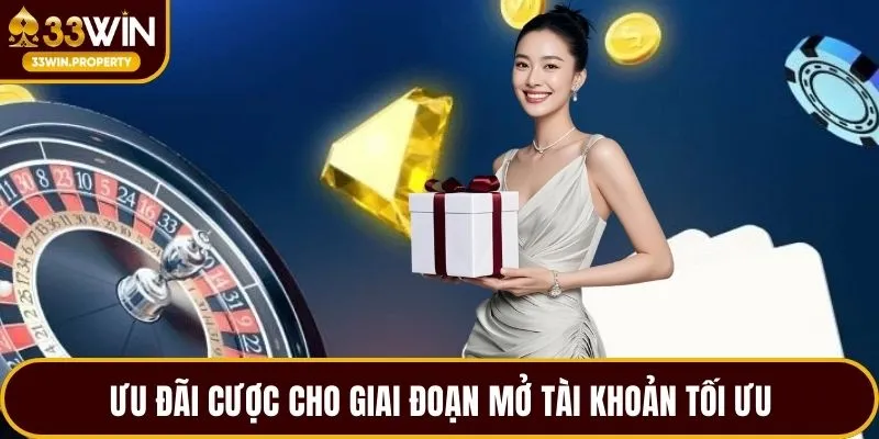 Ưu đãi cược cho giai đoạn mở tài khoản tối ưu